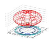 LATEX and the Gnuplot Plotting Program